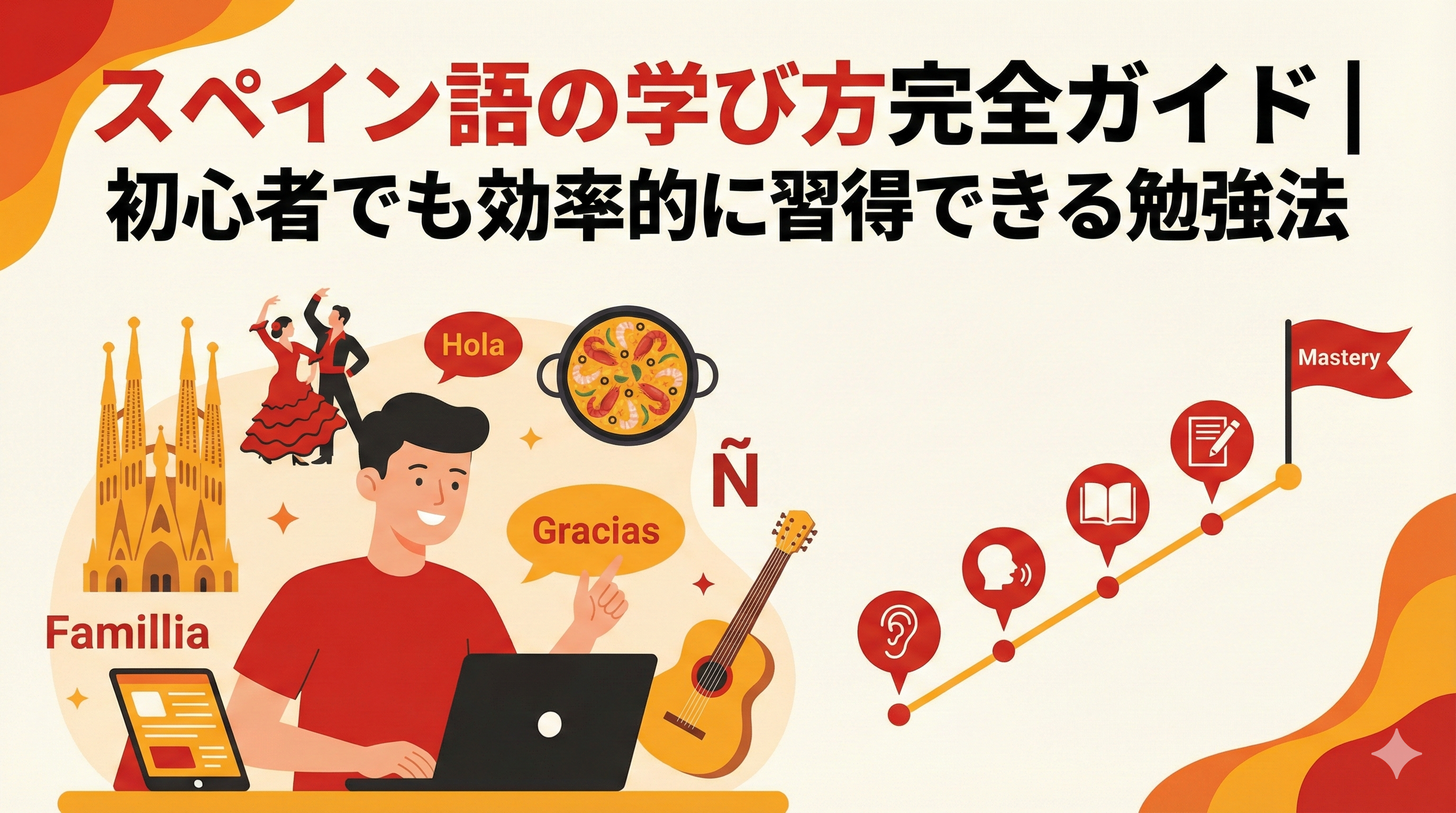 how-to-learn-spanish-guide